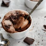 Chokladsufflé, mejerifri - Baka Sockerfritt