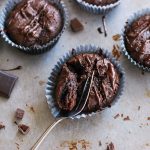 Kladdkaksmuffins, mejerifria - Baka Sockerfritt